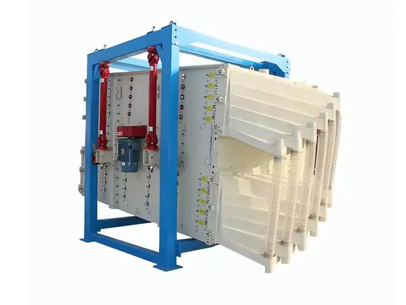 Gyratory Screen