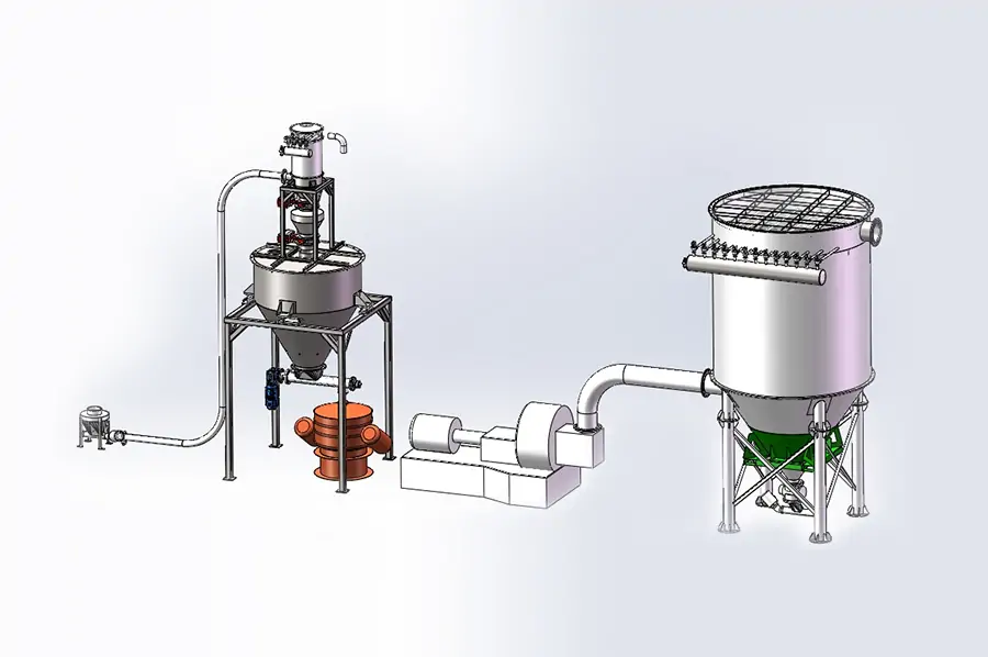 Vacuum Feeding Measuring Sieving Crushing Dusting Automated Production Line