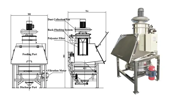 Bag dump sieve station parts