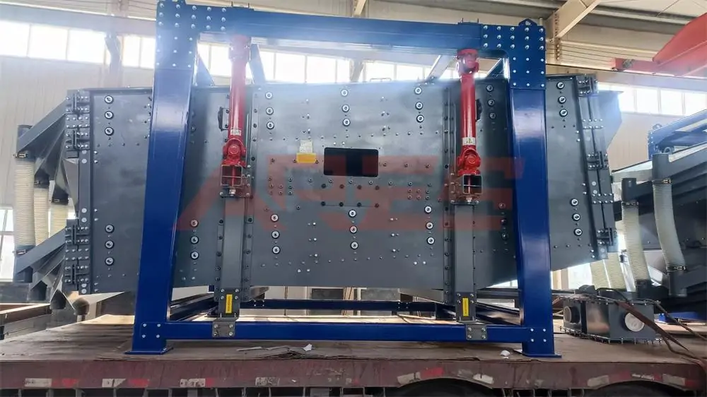 Square Gyratory Sifter